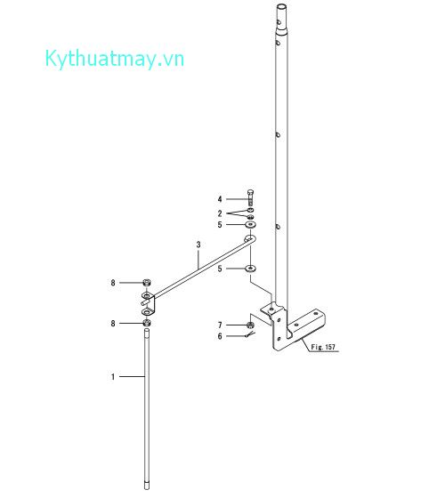 Bộ đánh dấu cạnh bên